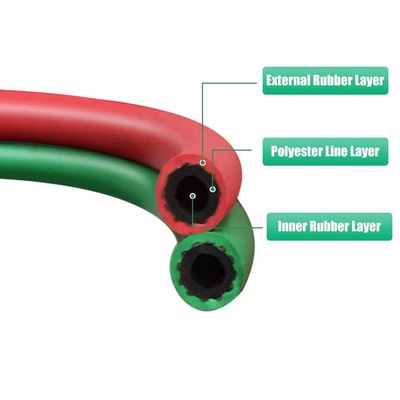 NBR Sauerstoff-Acetylen-Schlauch 1/4 Zoll B-Fittings Twin Schweißschlauch für 50 Fuß Effizienz